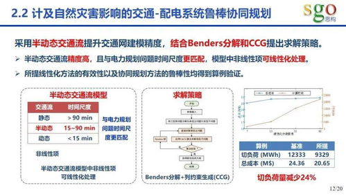 计及新能源汽车接入的综合能源系统协同规划与生物质能资源数据库信息系统