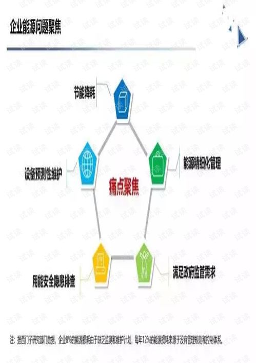 共享资源禀赋 当智慧新能源解决方案邂逅生物质能资源库