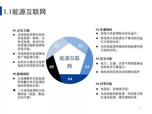 多能互补综合能源系统分层调控关键技术与生物质能资源数据库的智慧融合