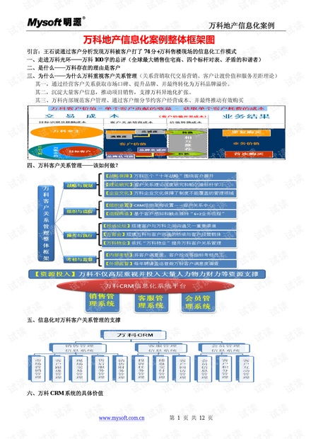 从万科信息化到生物质能数据库 企业数字化转型与专业信息系统构建启示